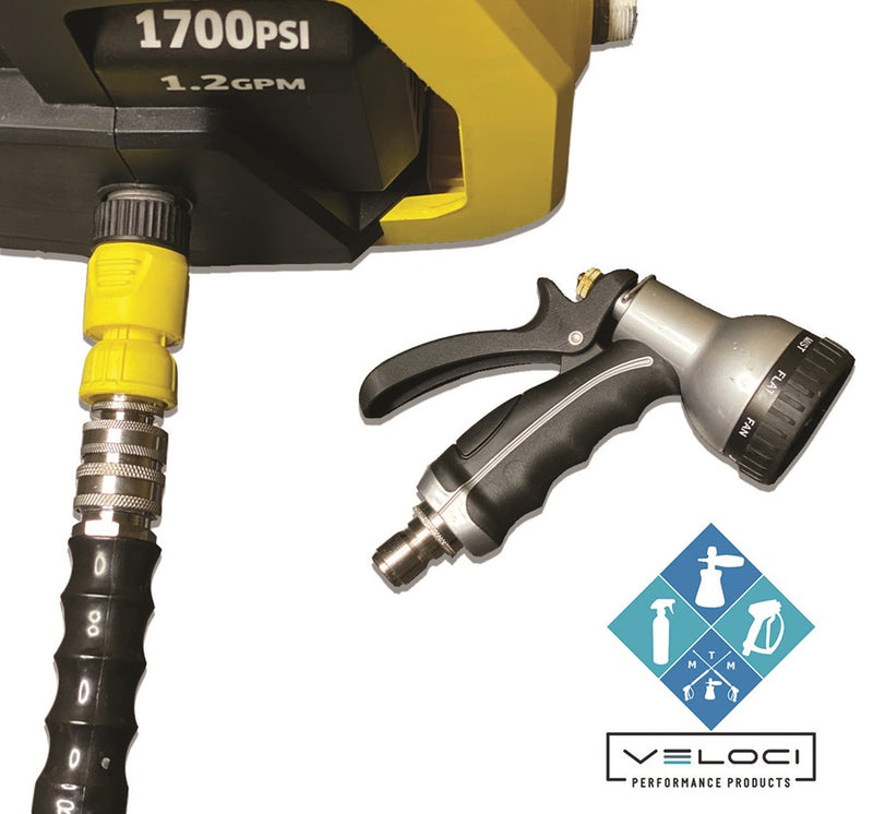 MTM SRG Premium Adaptor Kit - 15mm SS