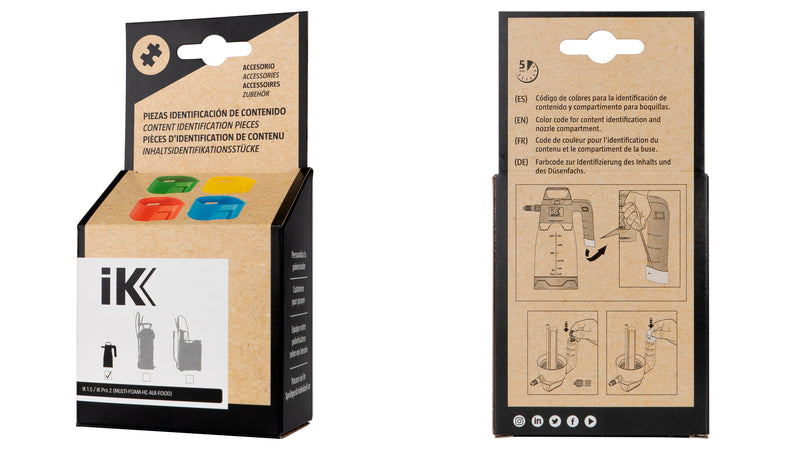 IK 1.5 / Pro 2 Identification Parts