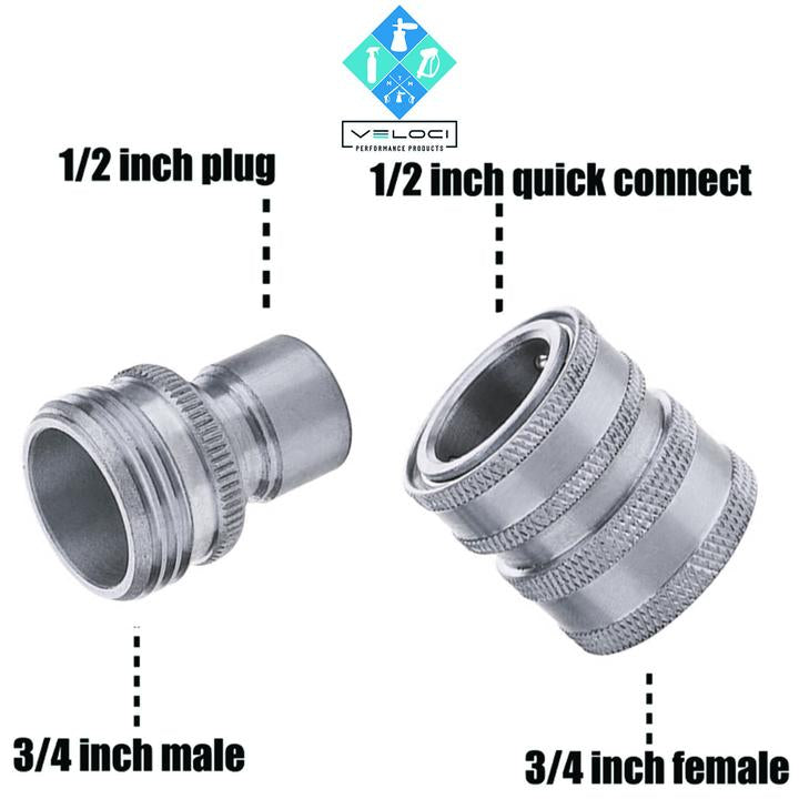 MTM SRG Premium Adaptor Kit - 15mm SS